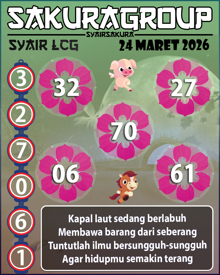 Prediksi SYAIR TOGEL LACORUNA