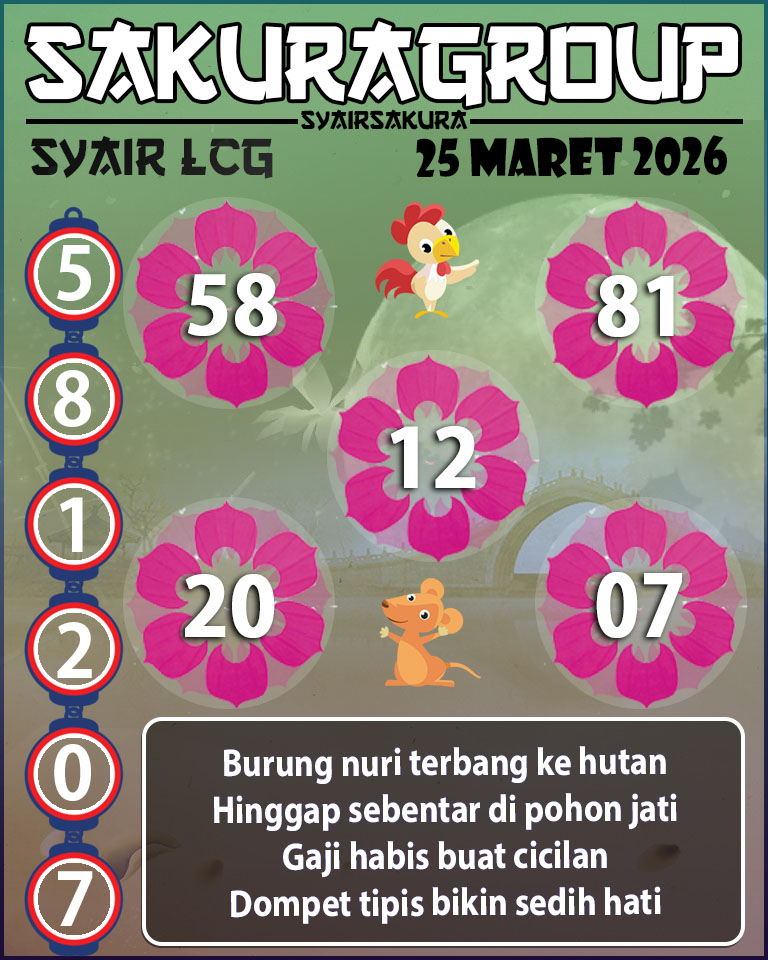 Prediksi SYAIR TOGEL LACORUNA