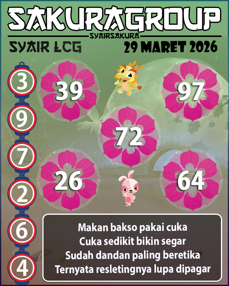 Prediksi SYAIR TOGEL LACORUNA