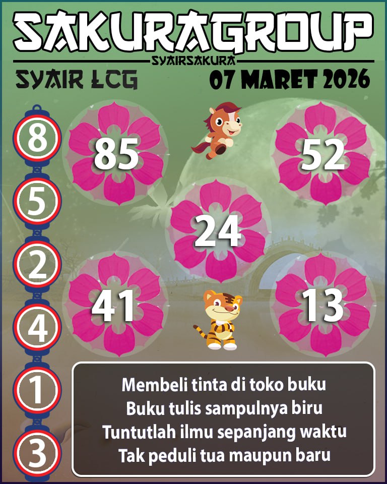 Prediksi SYAIR TOGEL LACORUNA