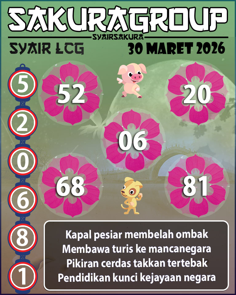 Prediksi SYAIR TOGEL LACORUNA