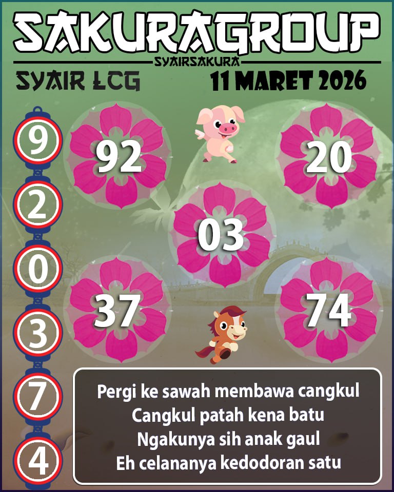 Prediksi SYAIR TOGEL LACORUNA