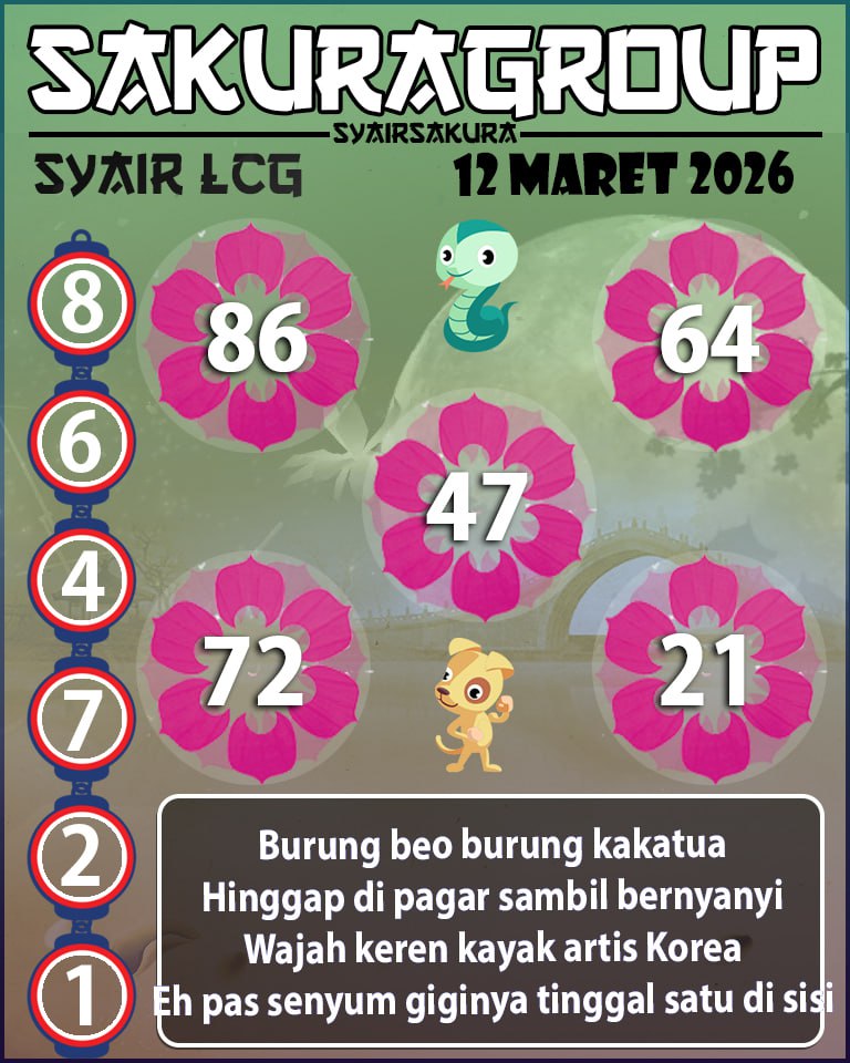 Prediksi SYAIR TOGEL LACORUNA