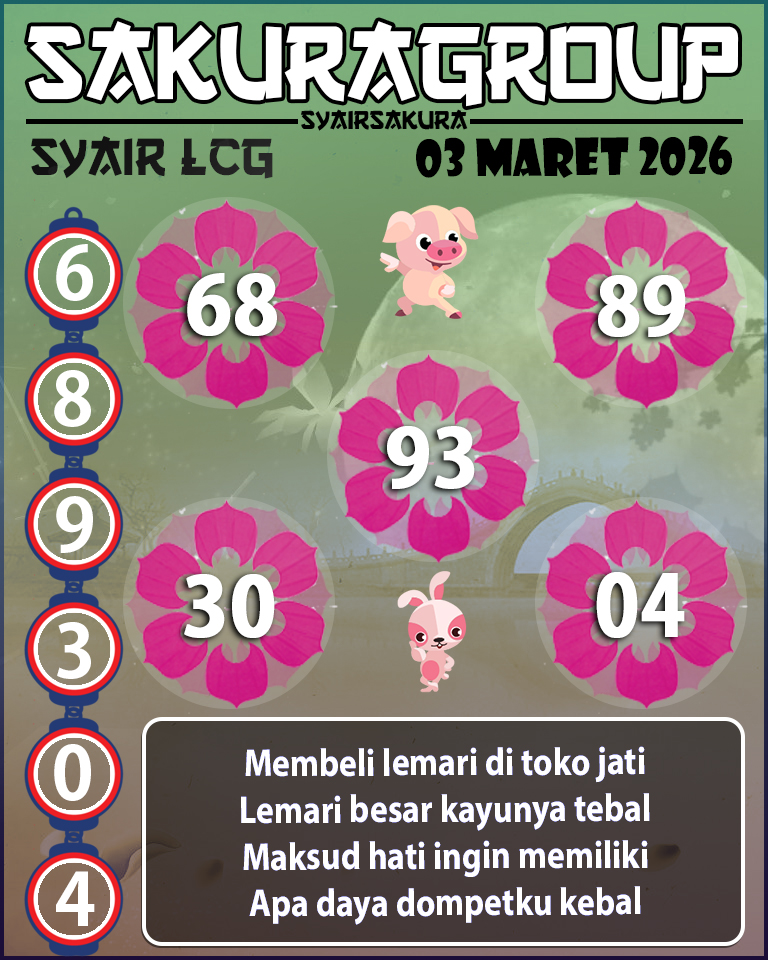Prediksi SYAIR TOGEL LACORUNA