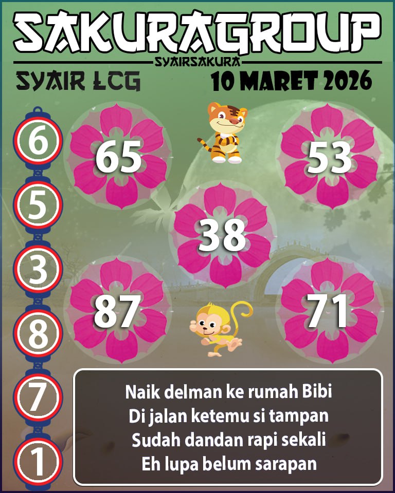 Prediksi SYAIR TOGEL LACORUNA
