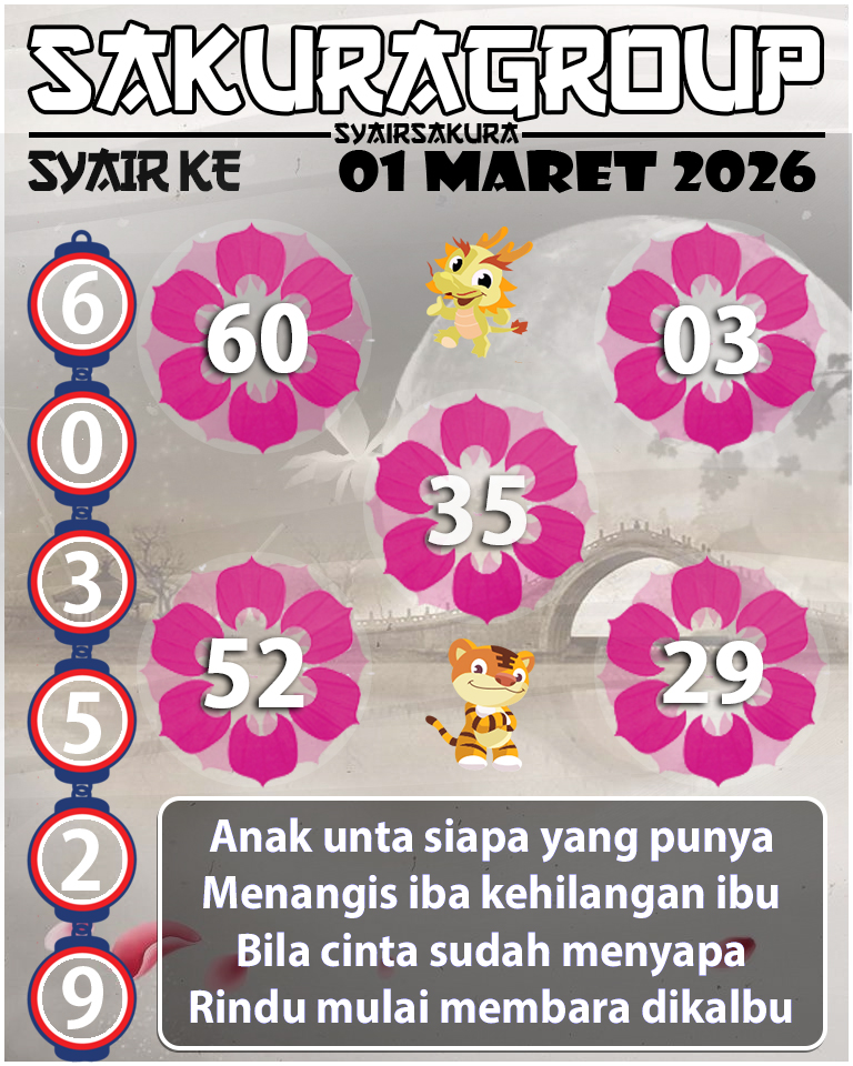 PREDIKSI SYAIR TOGEL KENYA
