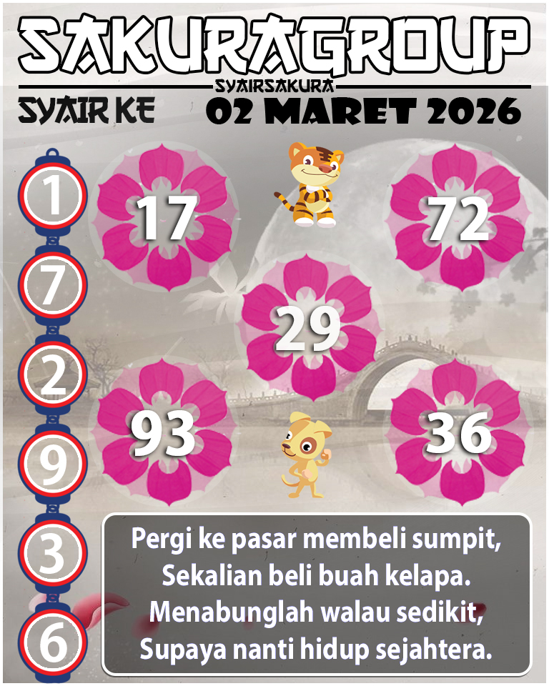 PREDIKSI SYAIR TOGEL KENYA