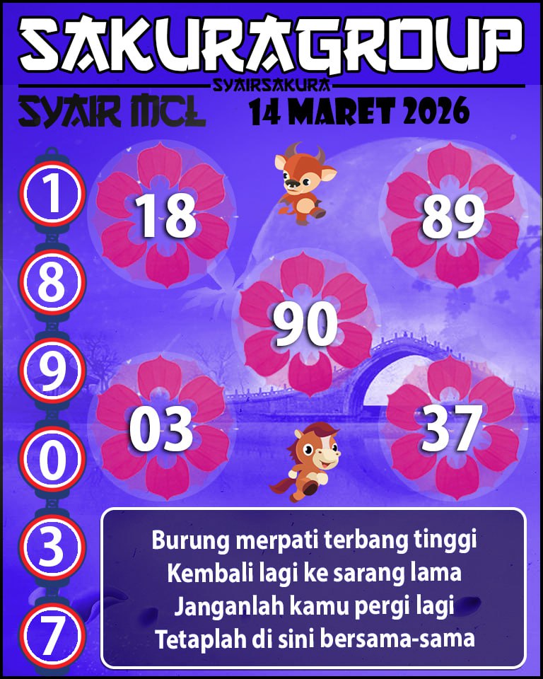 Prediksi SYAIR TOGEL MACAU LOTTERY