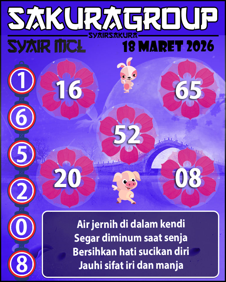 Prediksi SYAIR TOGEL MACAU LOTTERY