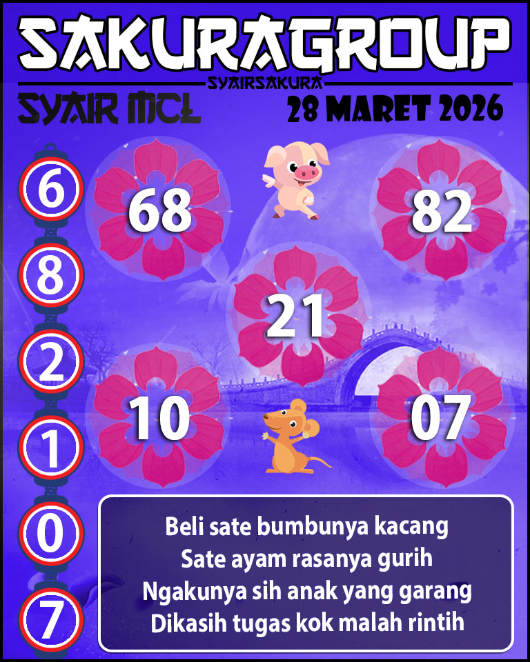 Prediksi SYAIR TOGEL MACAU LOTTERY