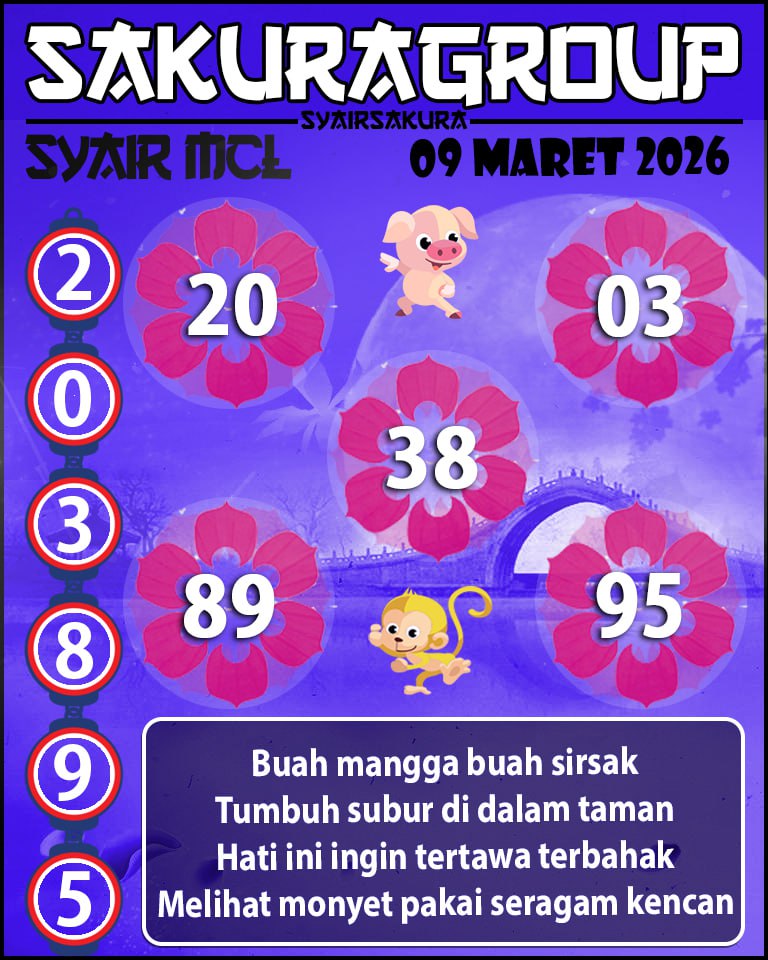 Prediksi SYAIR TOGEL MACAU LOTTERY