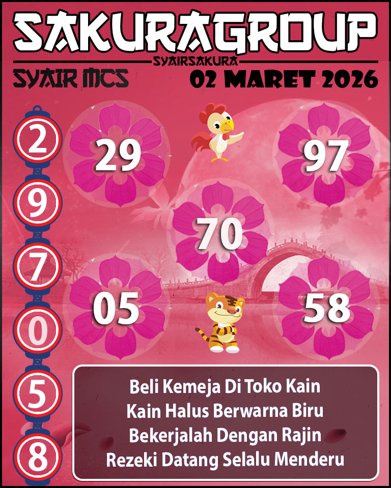 Prediksi SYAIR TOGEL MACAU SWEEP