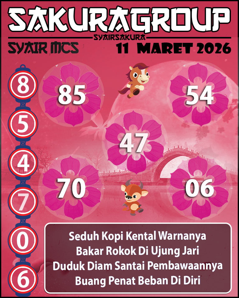 Prediksi SYAIR TOGEL MACAU SWEEP
