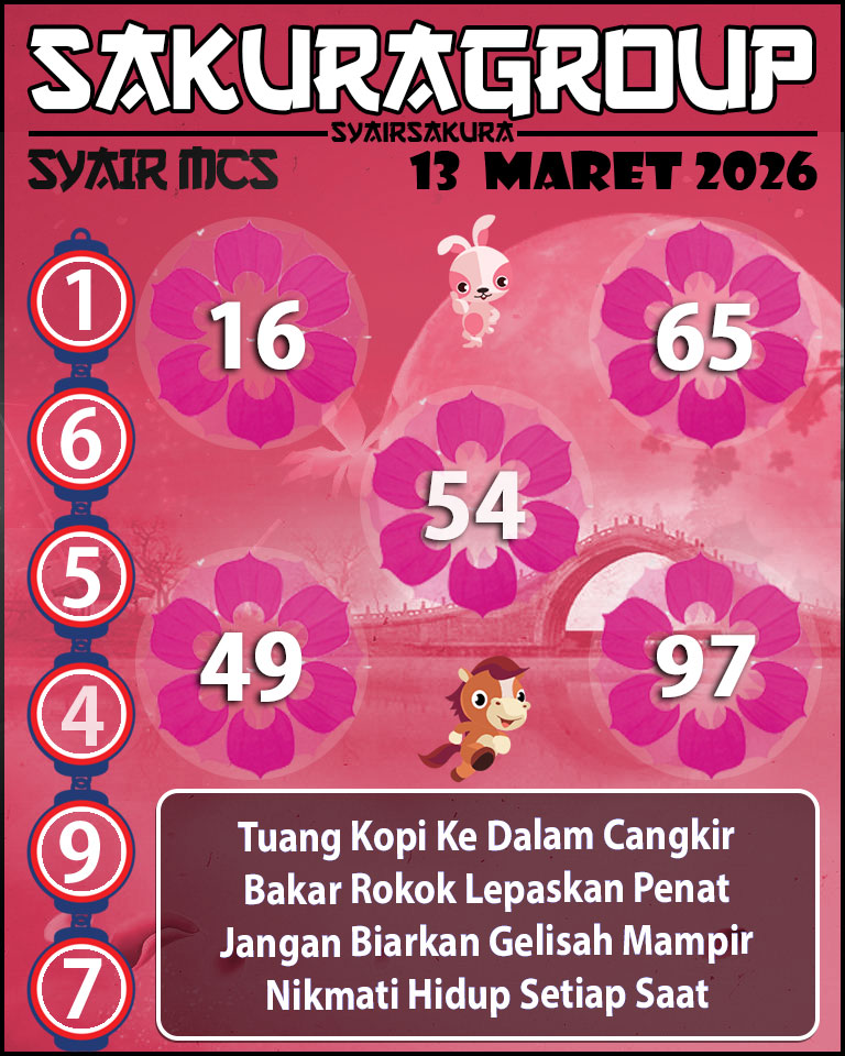 Prediksi SYAIR TOGEL MACAU SWEEP
