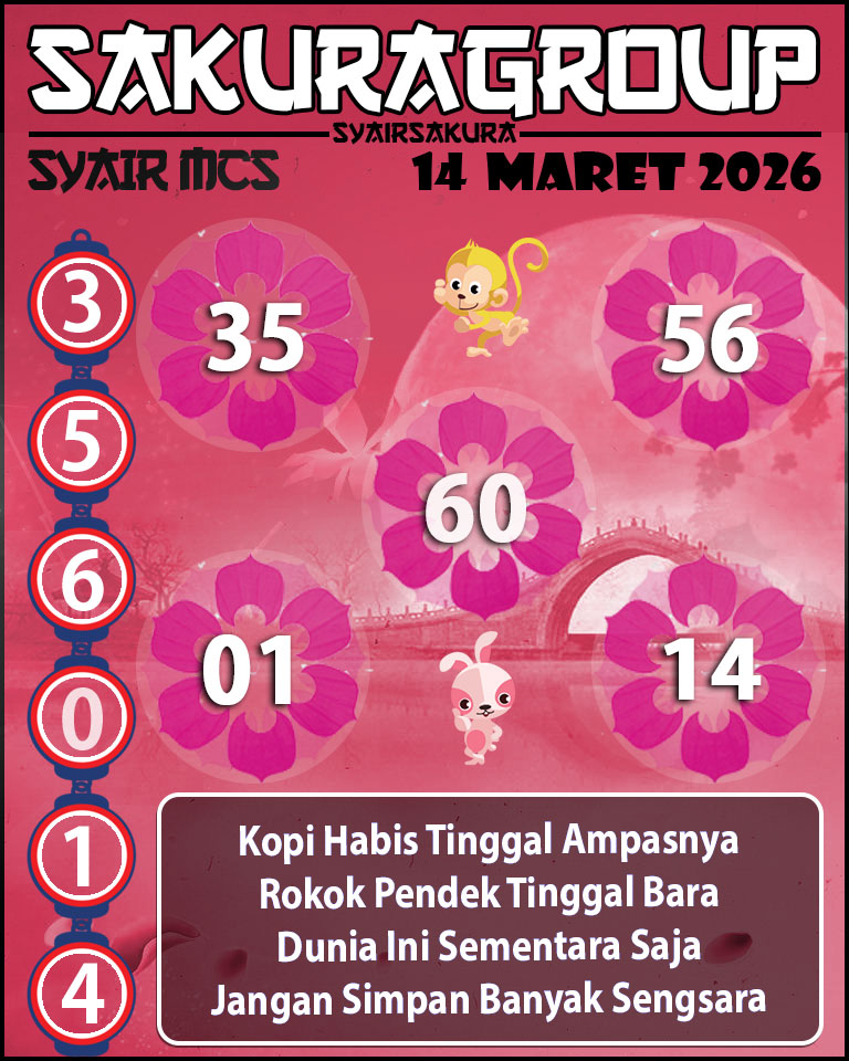 Prediksi SYAIR TOGEL MACAU SWEEP