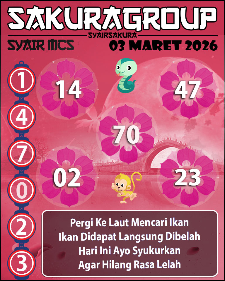 Prediksi SYAIR TOGEL MACAU SWEEP