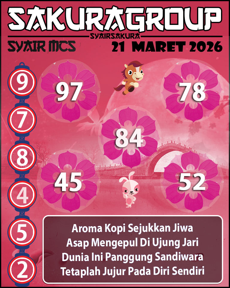 Prediksi SYAIR TOGEL MACAU SWEEP