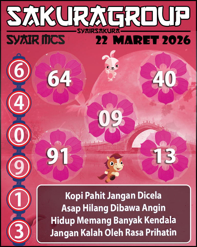Prediksi SYAIR TOGEL MACAU SWEEP