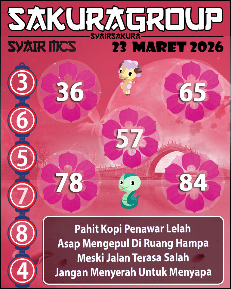Prediksi SYAIR TOGEL MACAU SWEEP