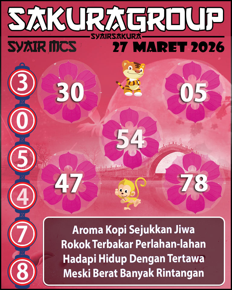 Prediksi SYAIR TOGEL MACAU SWEEP
