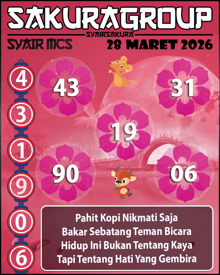 Prediksi SYAIR TOGEL MACAU SWEEP