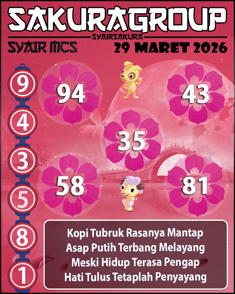 Prediksi SYAIR TOGEL MACAU SWEEP
