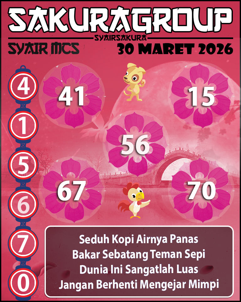 Prediksi SYAIR TOGEL MACAU SWEEP