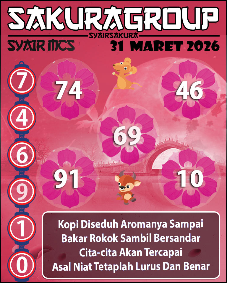 Prediksi SYAIR TOGEL MACAU SWEEP