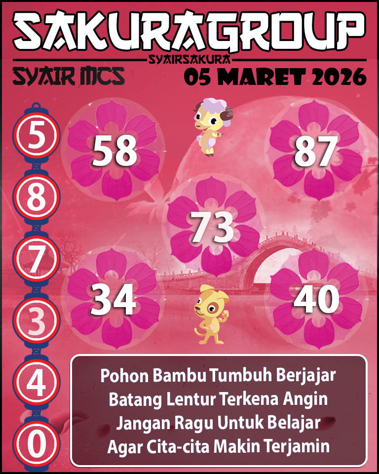 Prediksi SYAIR TOGEL MACAU SWEEP