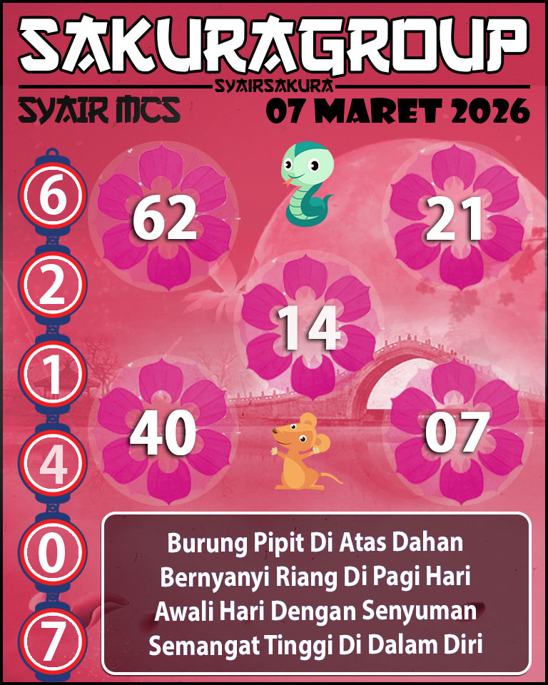 Prediksi SYAIR TOGEL MACAU SWEEP