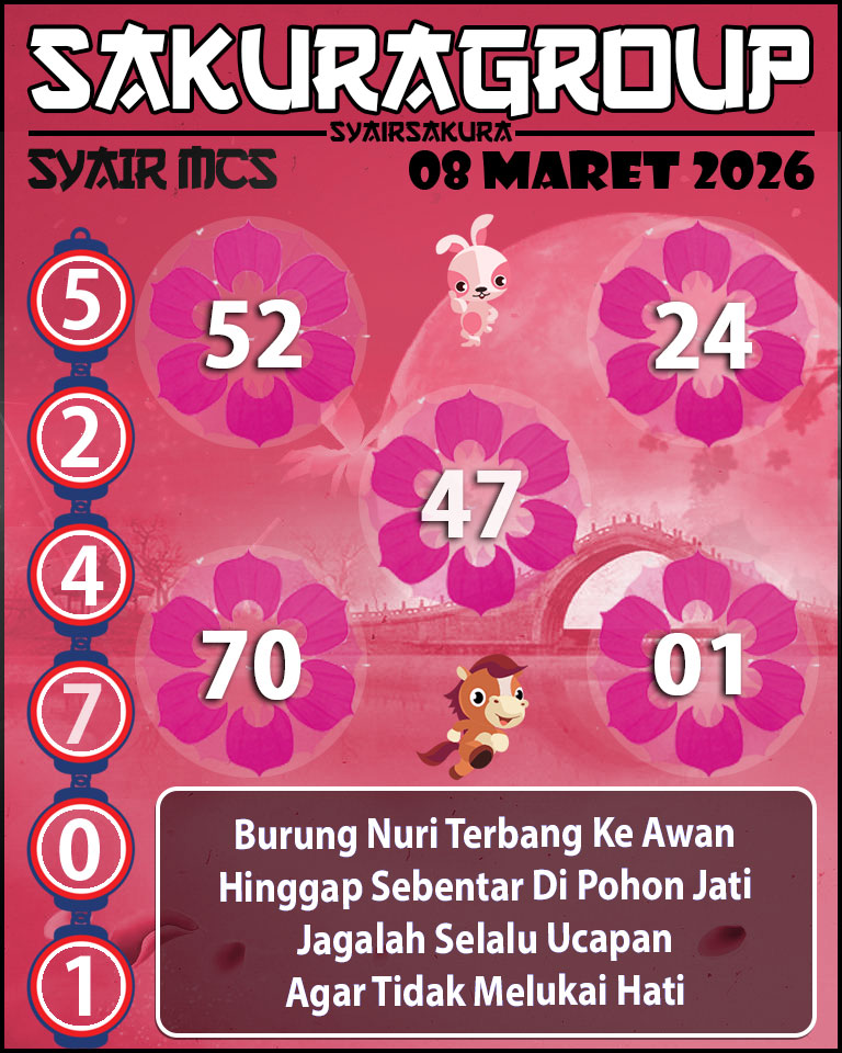 Prediksi SYAIR TOGEL MACAU SWEEP