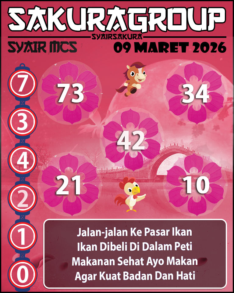 Prediksi SYAIR TOGEL MACAU SWEEP