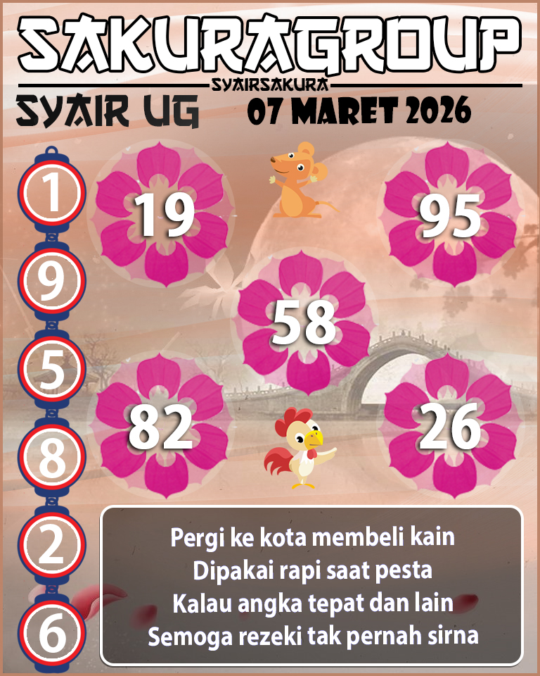 Prediksi SYAIR TOGEL UGANDA