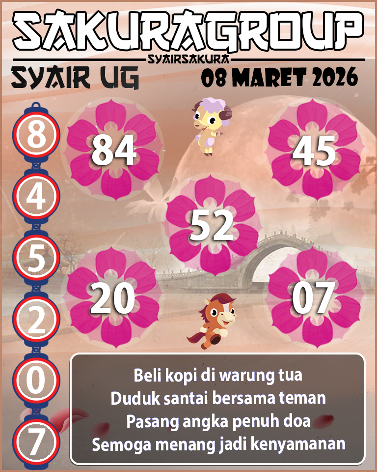 Prediksi SYAIR TOGEL UGANDA