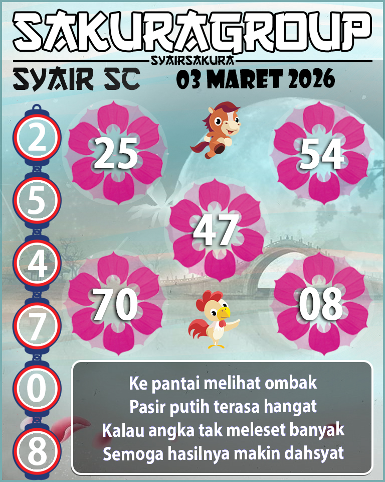 PREDIKSI SYAIR TOGEL SCOTLAND