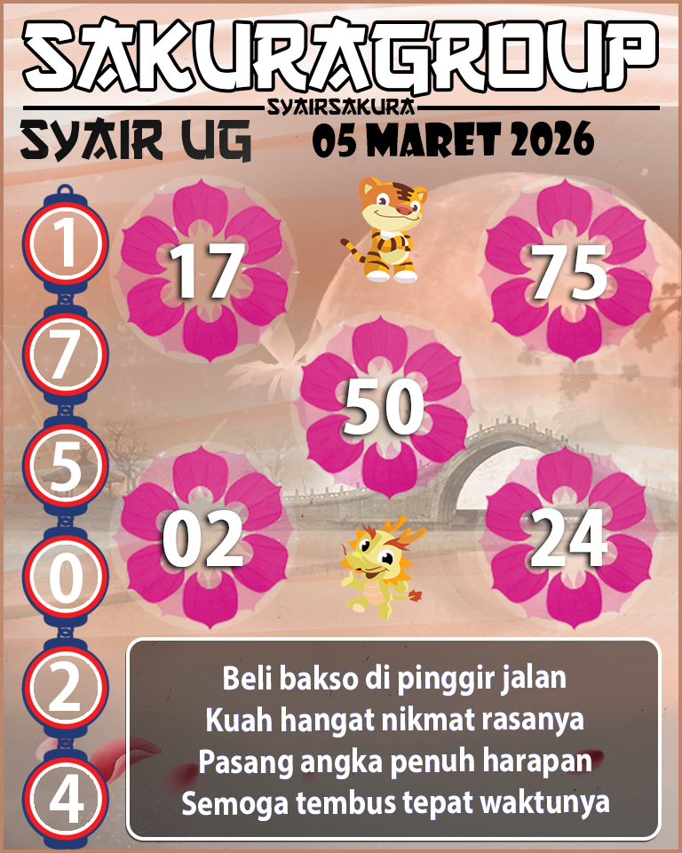 Prediksi SYAIR TOGEL UGANDA