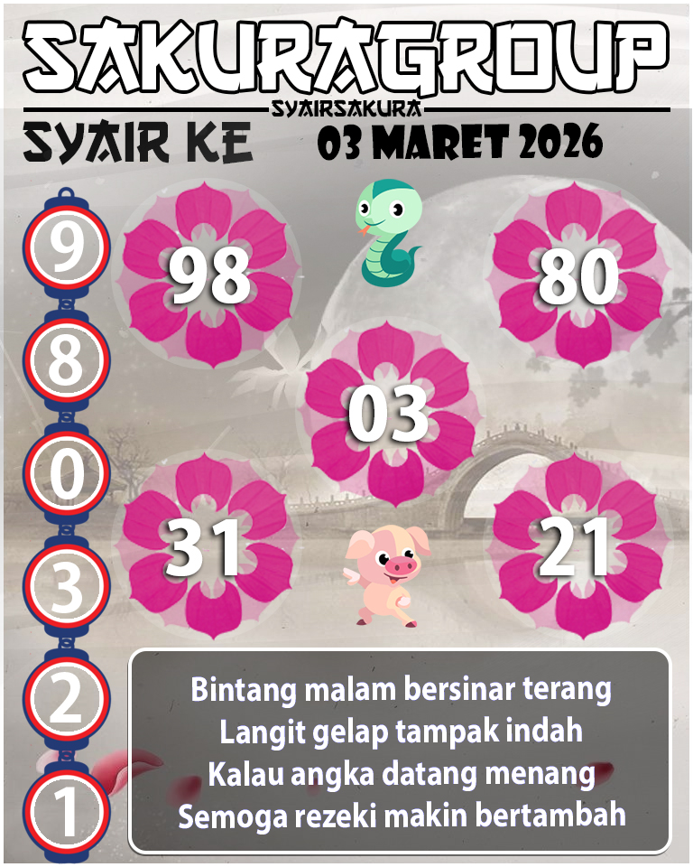 PREDIKSI SYAIR TOGEL KENYA