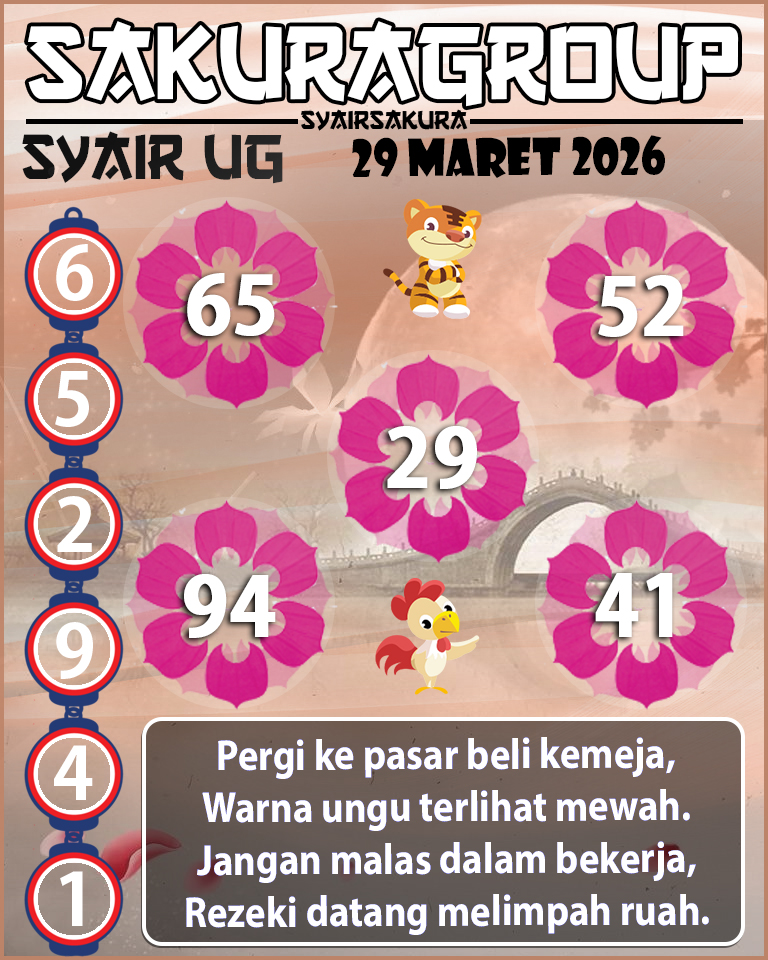 Prediksi SYAIR TOGEL UGANDA