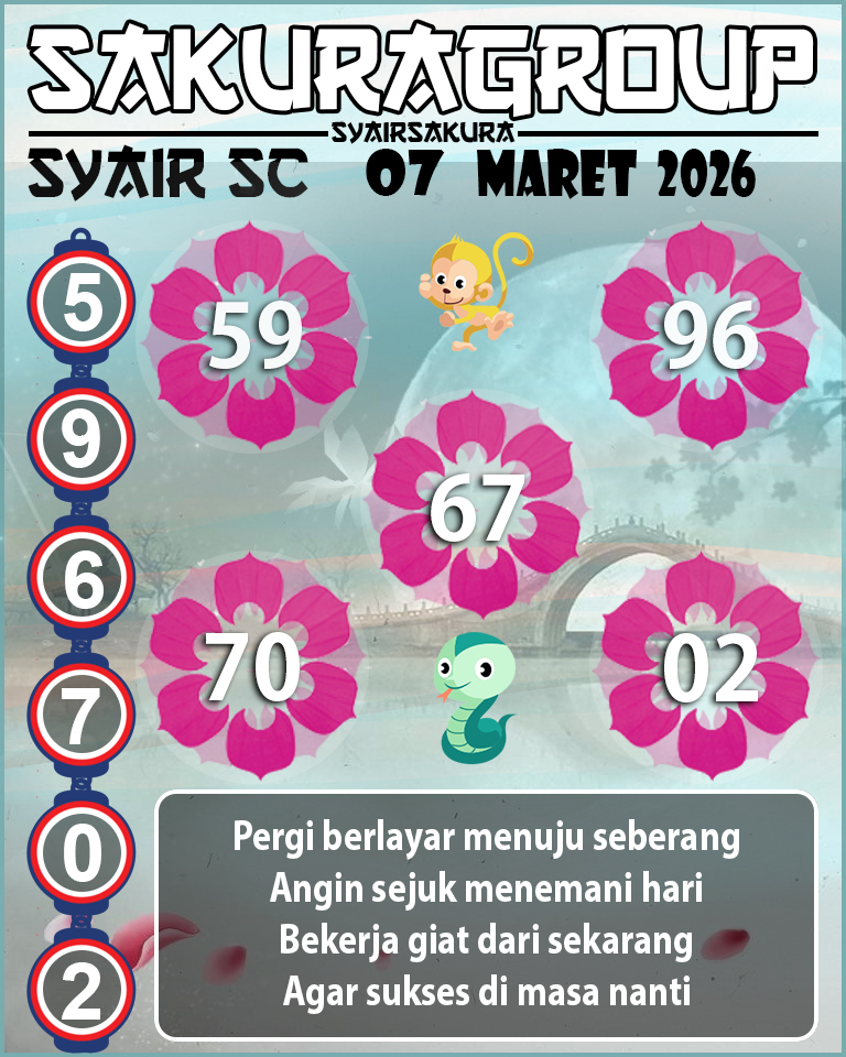 PREDIKSI SYAIR TOGEL SCOTLAND