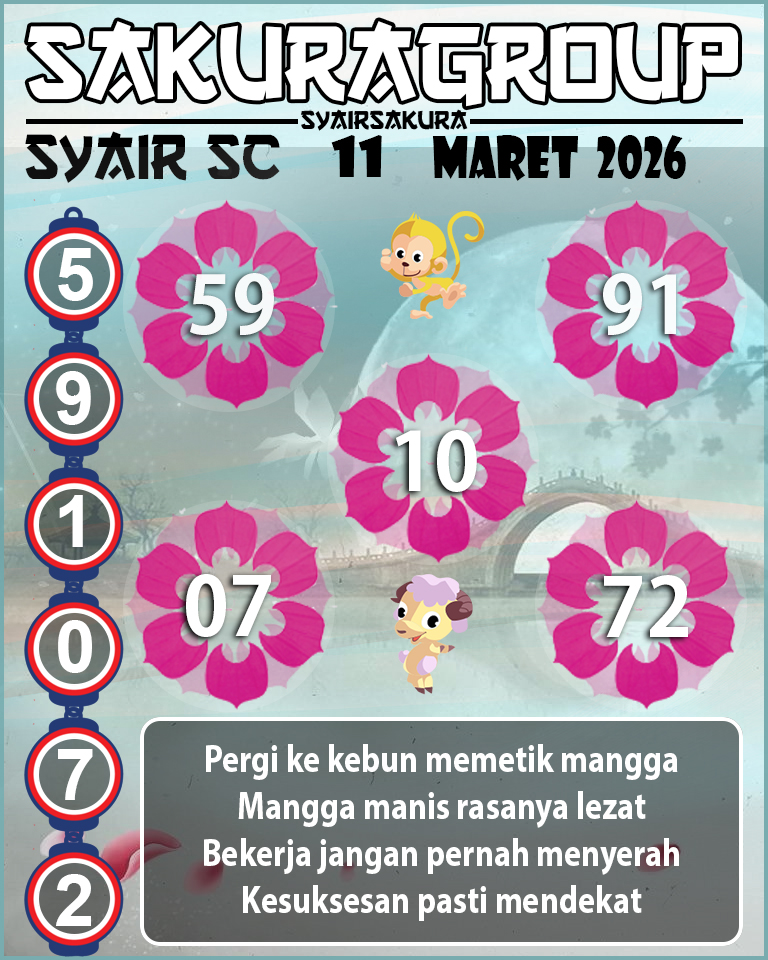 PREDIKSI SYAIR TOGEL SCOTLAND