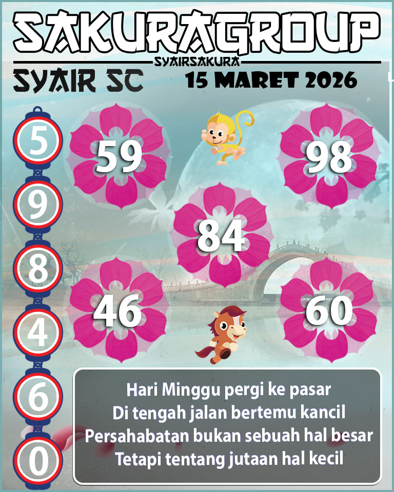 PREDIKSI SYAIR TOGEL SCOTLAND