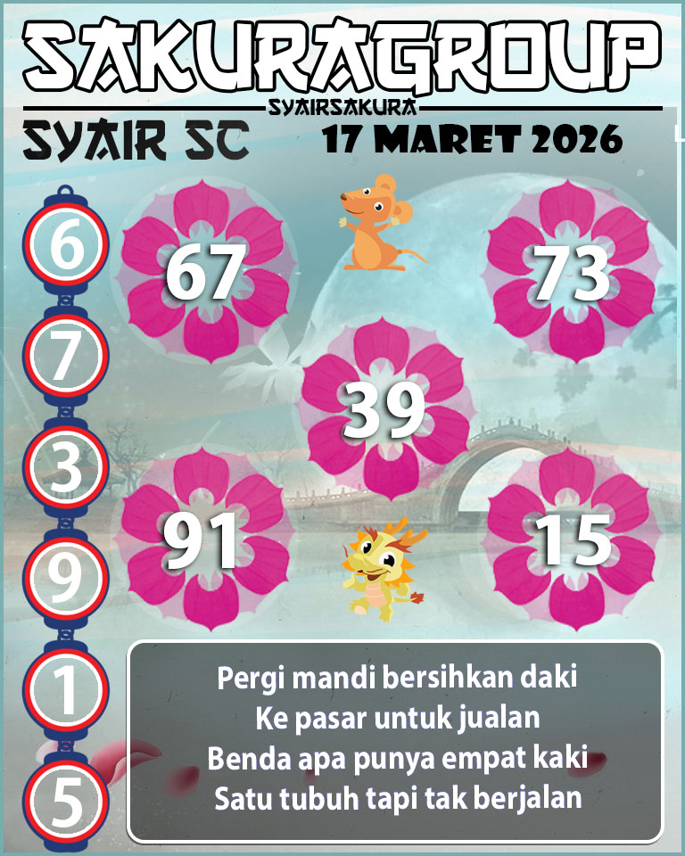 PREDIKSI SYAIR TOGEL SCOTLAND