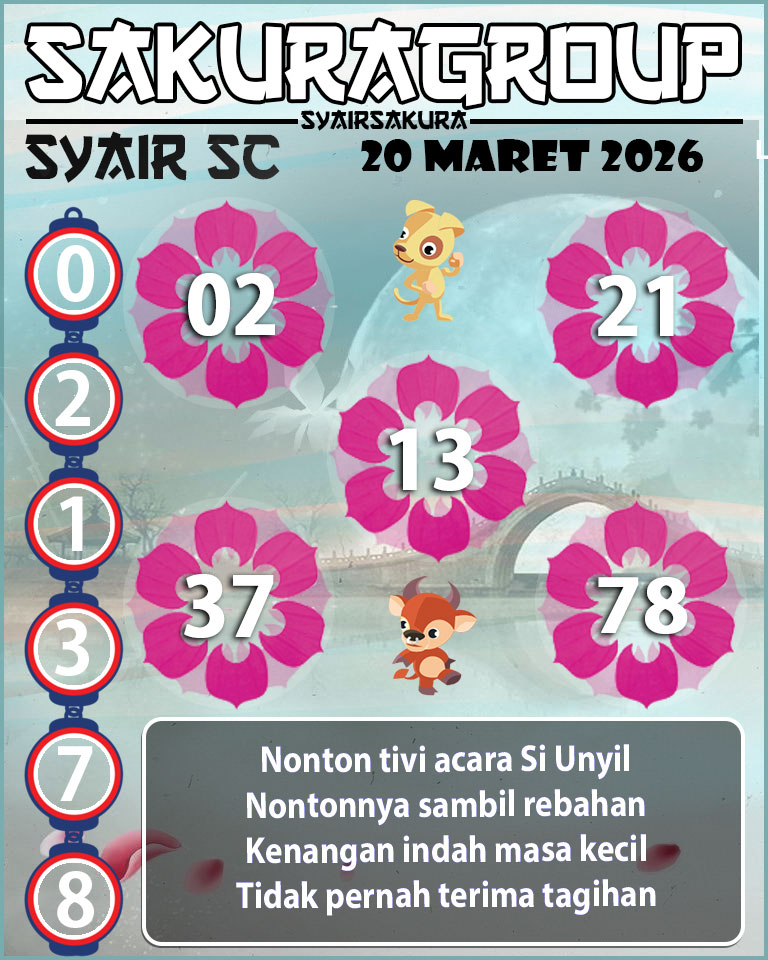 PREDIKSI SYAIR TOGEL SCOTLAND