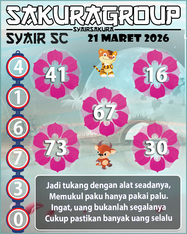 PREDIKSI SYAIR TOGEL SCOTLAND