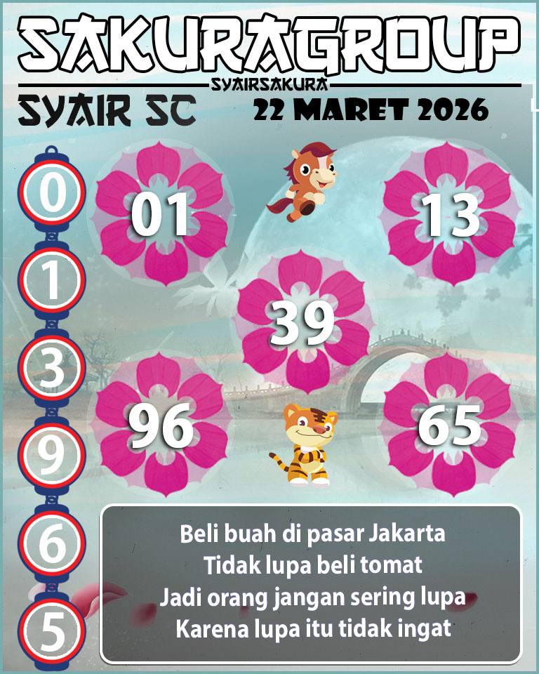PREDIKSI SYAIR TOGEL SCOTLAND