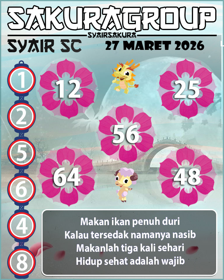 PREDIKSI SYAIR TOGEL SCOTLAND