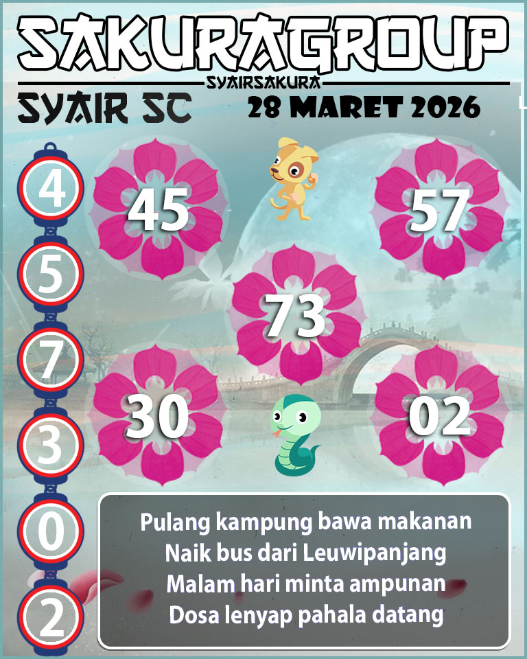 PREDIKSI SYAIR TOGEL SCOTLAND