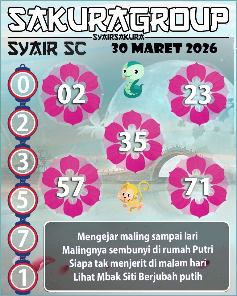 PREDIKSI SYAIR TOGEL SCOTLAND