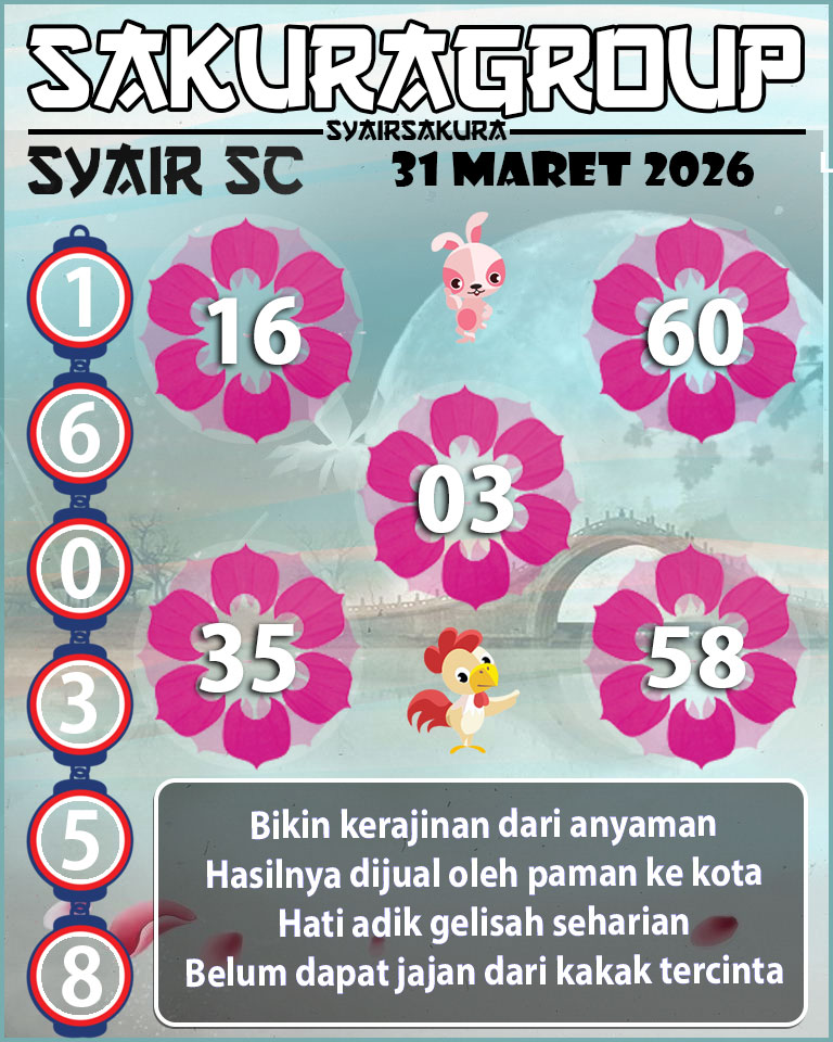 PREDIKSI SYAIR TOGEL SCOTLAND