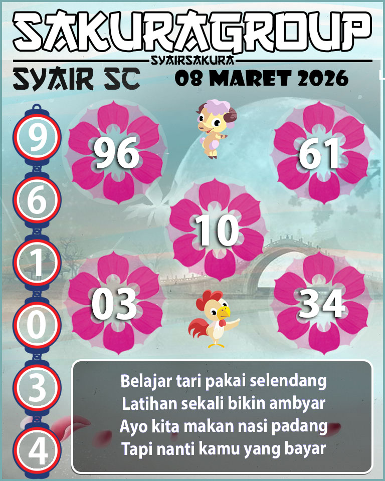 PREDIKSI SYAIR TOGEL SCOTLAND